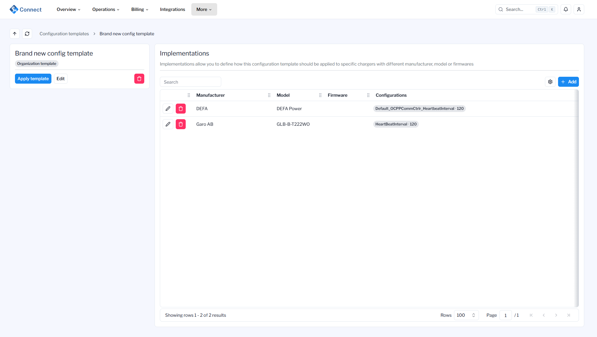 Configuration templates